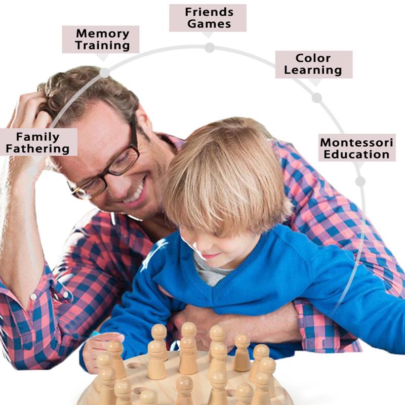 Holz Puzzle Spielzeug Montesso – Party Games Quiz Bewertung und Preis